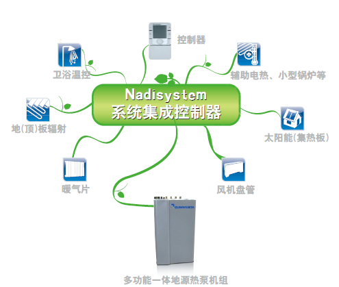 新宝GG—创造事业平台