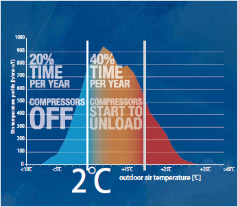 新宝GG—创造事业平台