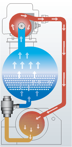 新宝GG—创造事业平台