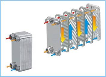 新宝GG—创造事业平台