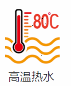 新宝GG—创造事业平台