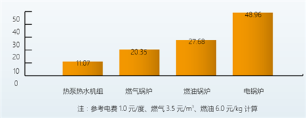 新宝GG—创造事业平台