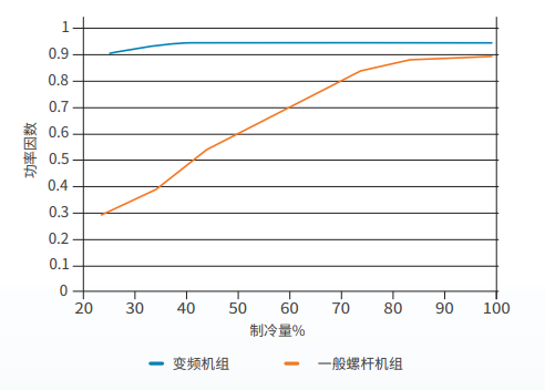 新宝GG—创造事业平台