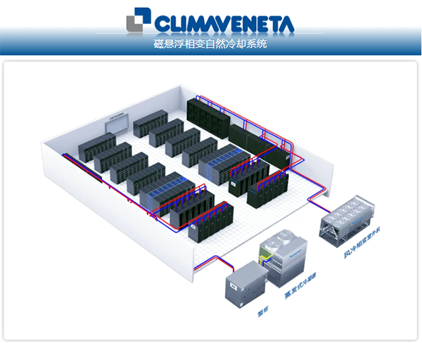 新宝GG—创造事业平台