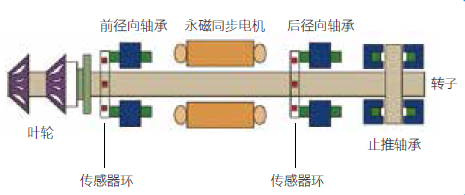 新宝GG—创造事业平台